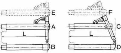 Tecna 4854 Аксессуары для подвесных клещей фото, изображение